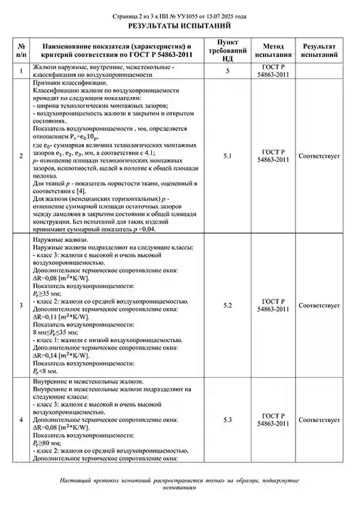 Медицинский сертификат
